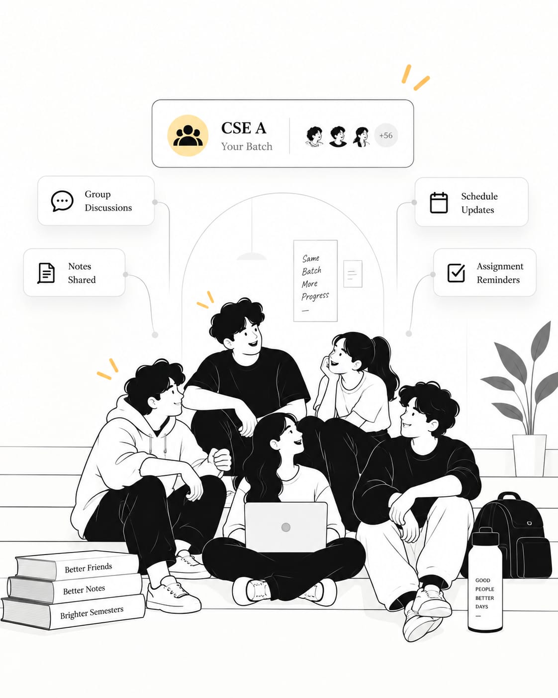 Batch-based experience